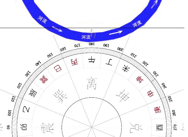 反弓水都是不吉祥的嗎，如何用塑石假山調(diào)節(jié)